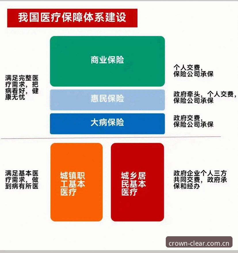 揭秘