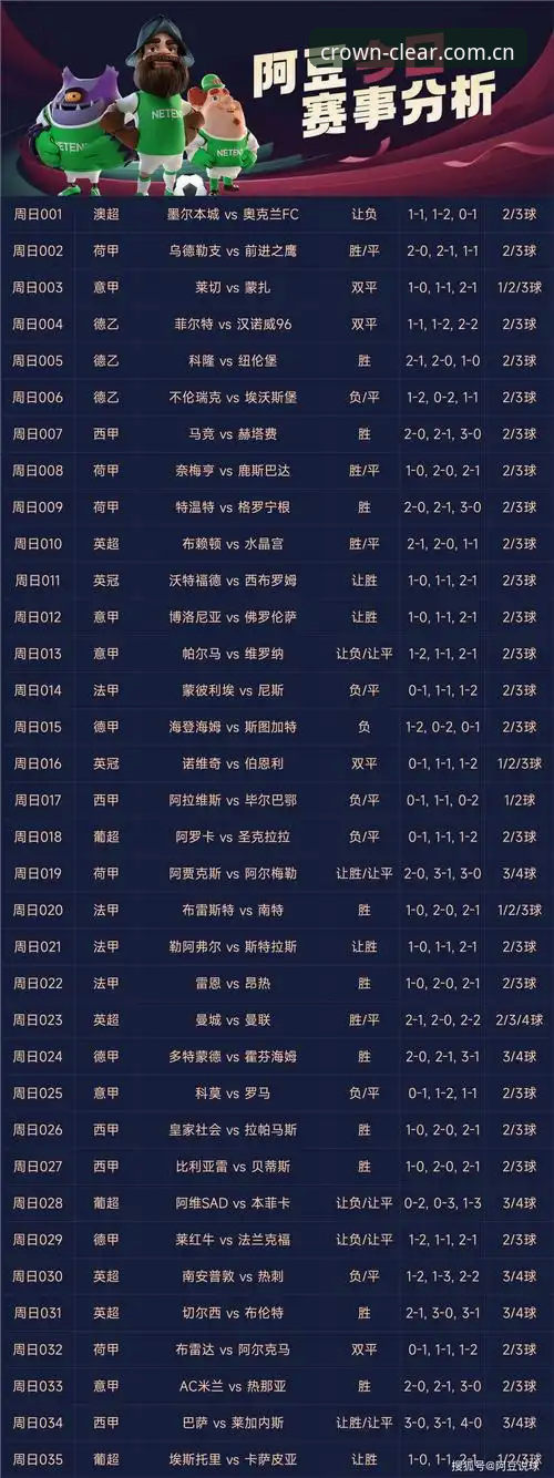 皇冠体育官网足球数据实用指南：每一刻都清晰可信足球数据哪个好，从怀疑到验证的全过程