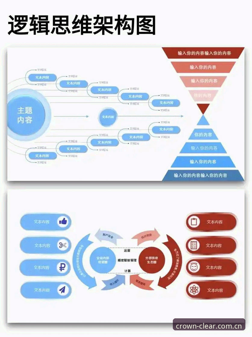揭秘"每一刻都清晰可信皇冠登录"背后的信息架构逻辑